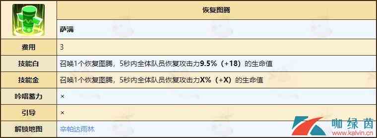 《不休的乌拉拉》萨满技能玩法全解析