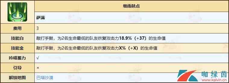 《不休的乌拉拉》萨满技能玩法全解析