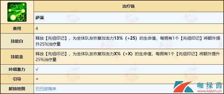 《不休的乌拉拉》萨满技能玩法全解析