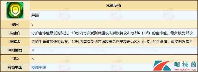 《不休的乌拉拉》萨满技能玩法全解析