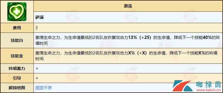 《不休的乌拉拉》萨满技能玩法全解析