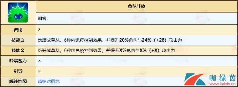 《不休的乌拉拉》刺客属性技能全介绍