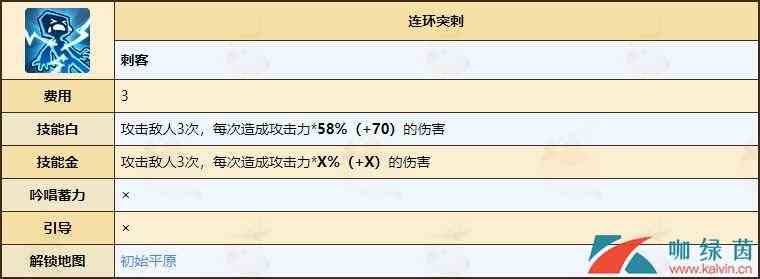 《不休的乌拉拉》刺客属性技能全介绍