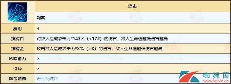 《不休的乌拉拉》刺客属性技能全介绍