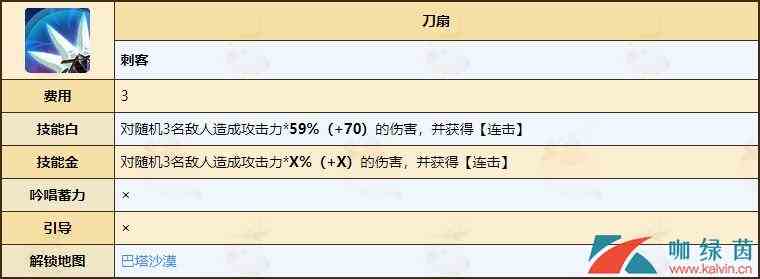 《不休的乌拉拉》刺客属性技能全介绍