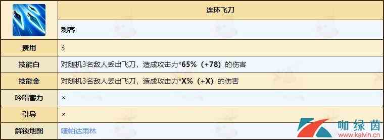 《不休的乌拉拉》刺客属性技能全介绍