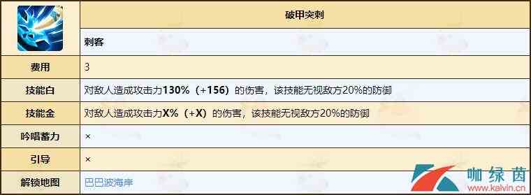 《不休的乌拉拉》刺客属性技能全介绍