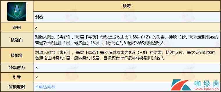 《不休的乌拉拉》刺客属性技能全介绍