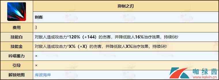 《不休的乌拉拉》刺客属性技能全介绍