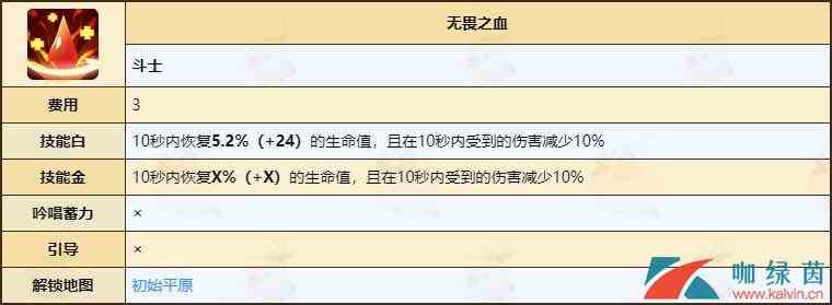 《不休的乌拉拉》斗士天赋技能全介绍