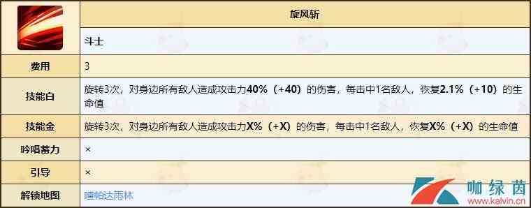 《不休的乌拉拉》斗士天赋技能全介绍