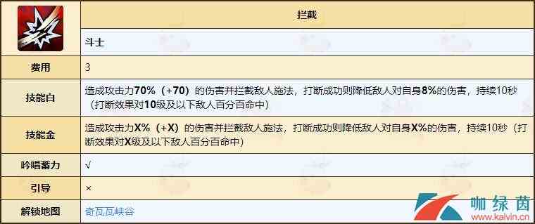 《不休的乌拉拉》斗士天赋技能全介绍