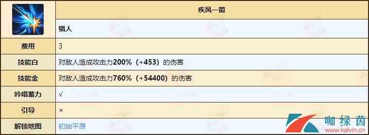 《不休的乌拉拉》猎人天赋技能全介绍