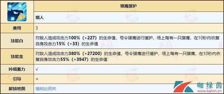 《不休的乌拉拉》猎人天赋技能全介绍