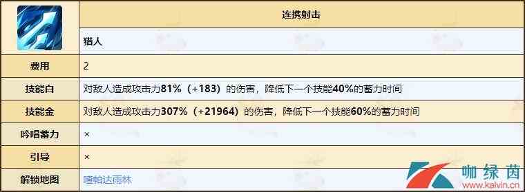 《不休的乌拉拉》猎人天赋技能全介绍