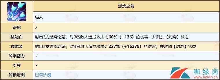 《不休的乌拉拉》猎人天赋技能全介绍