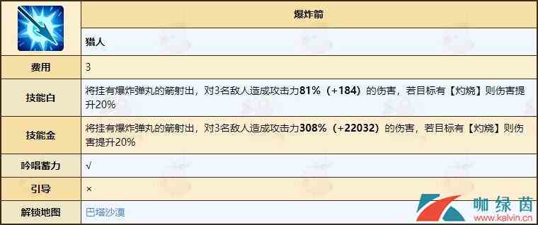 《不休的乌拉拉》猎人天赋技能全介绍