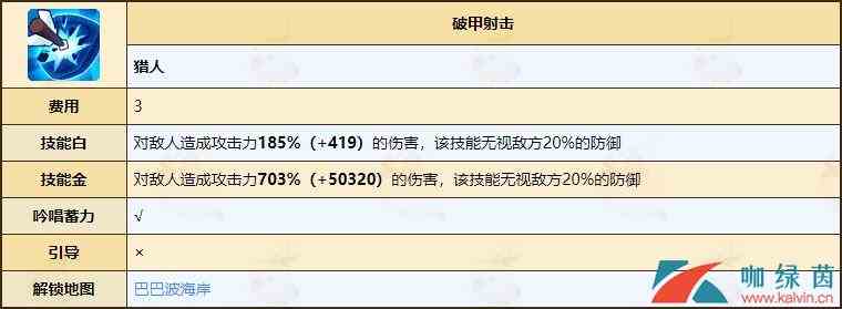 《不休的乌拉拉》猎人天赋技能全介绍