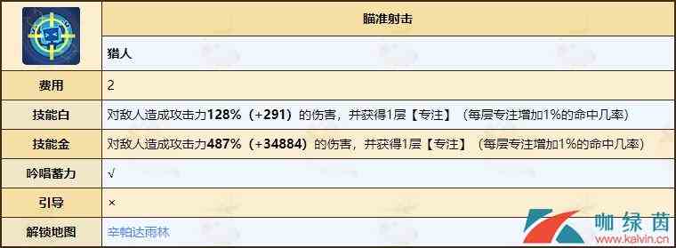 《不休的乌拉拉》猎人天赋技能全介绍