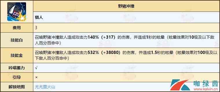 《不休的乌拉拉》猎人天赋技能全介绍