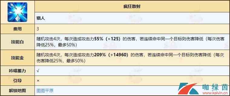 《不休的乌拉拉》猎人天赋技能全介绍