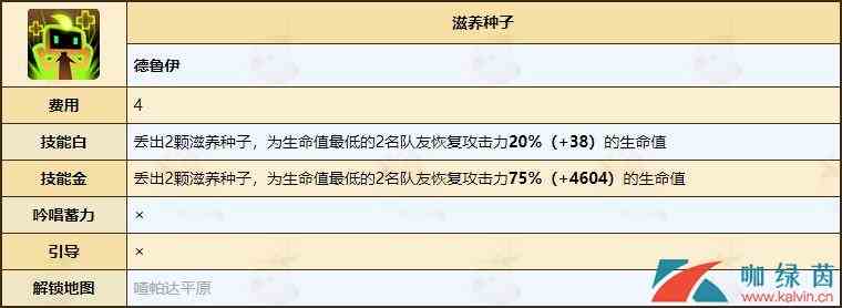 《不休的乌拉拉》德鲁伊天赋技能全介绍