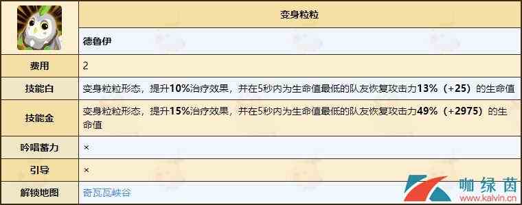 《不休的乌拉拉》德鲁伊天赋技能全介绍