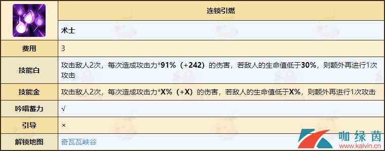 《不休的乌拉拉》术士天赋技能全介绍