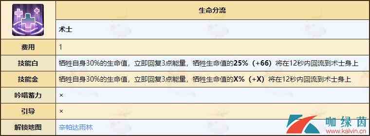 《不休的乌拉拉》术士天赋技能全介绍