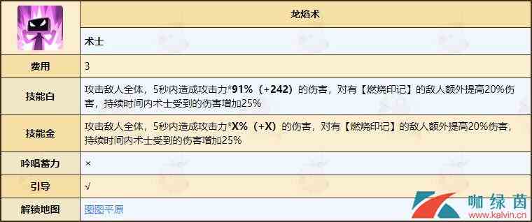 《不休的乌拉拉》术士天赋技能全介绍