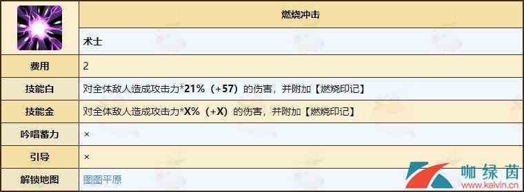 《不休的乌拉拉》术士天赋技能全介绍