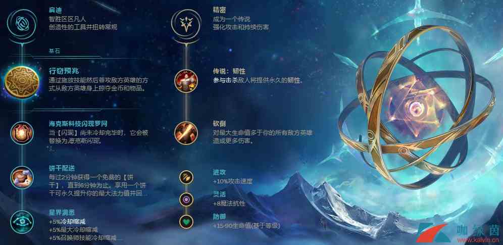 《LOL》9.20版本黑科技偷钱流上单VN玩法攻略