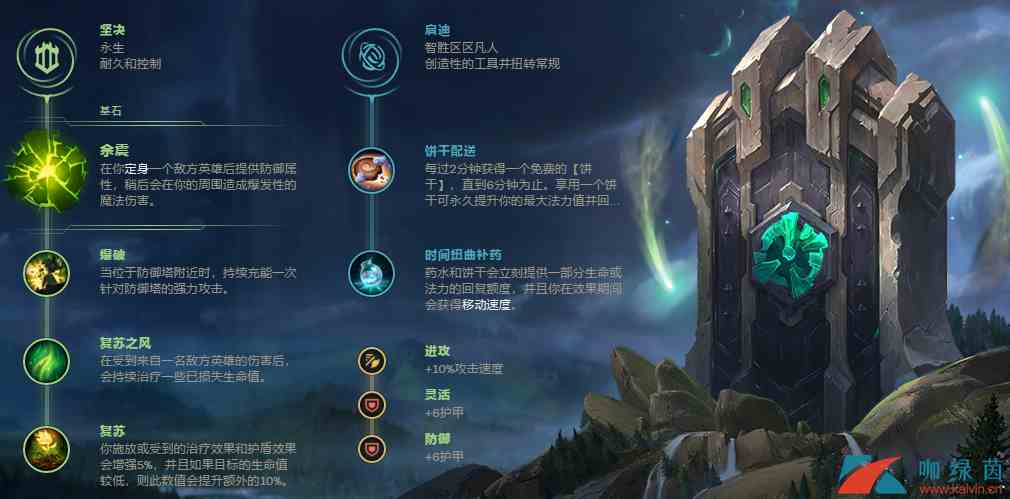 《LOL》9.21版本大树改动详情