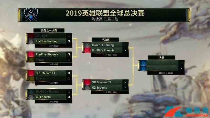 《LOL》S9世界赛半决赛时间