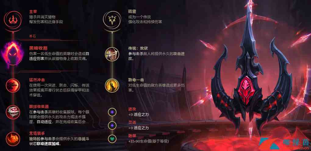 《LOL》无限火力快乐英雄-男刀玩法攻略