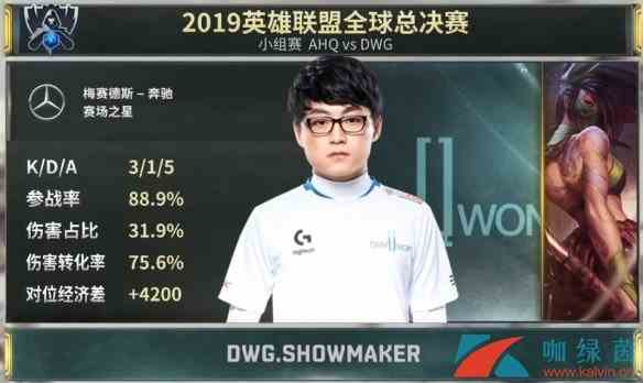 《LOL》S9战报，DWG稳定发挥，轻取AHQ！