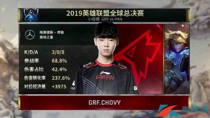 《LOL》S9战报 GRF稳定发挥，轻取HKA！