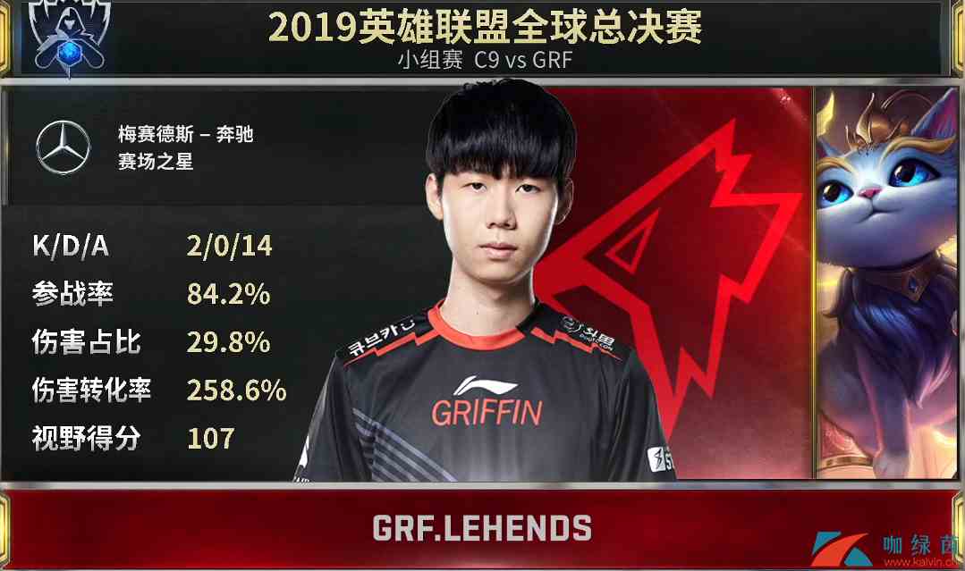 《LOL》S9战报 GRF战胜C9，GRF不走寻常路，盖伦猫咪击败C9！