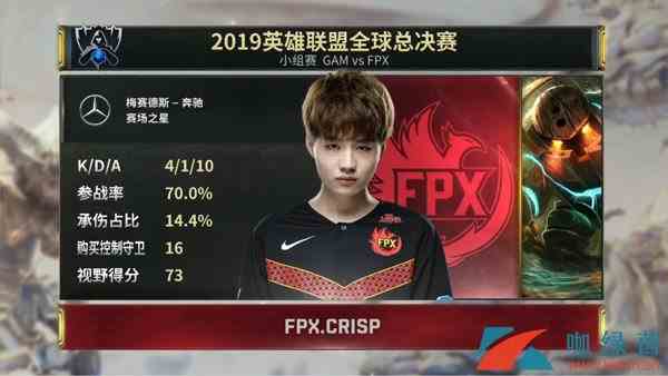 《LOL》S9战报10月17日 FPX战胜GAM