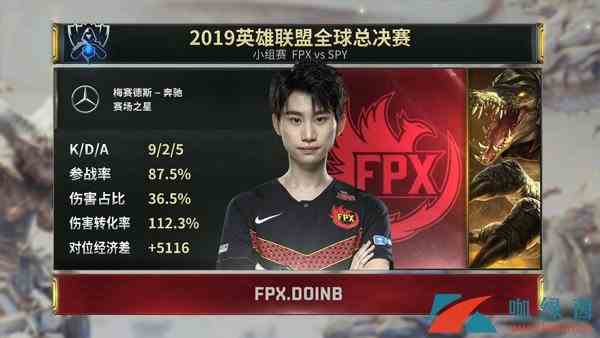 《LOL》S9战报10月17日 FPX战胜SPY 