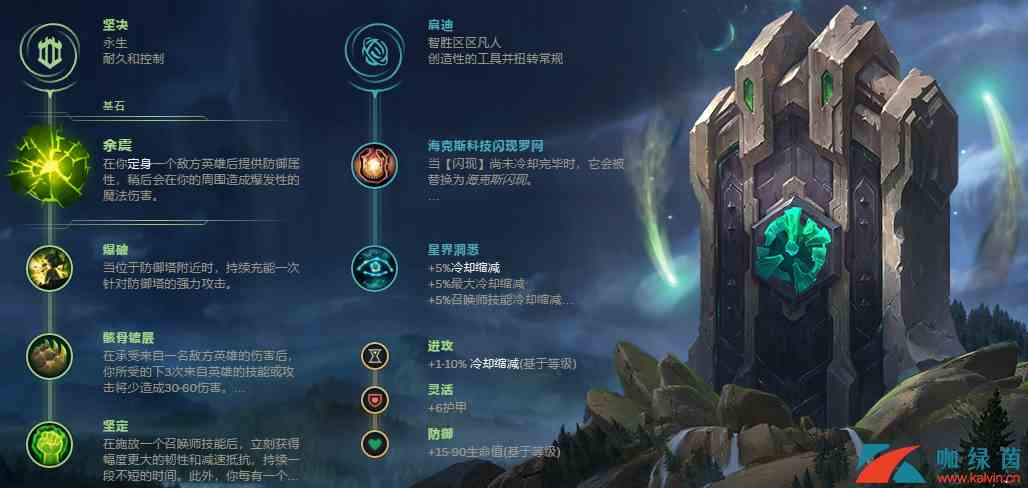 《LOL》9.19版本余震机器人玩法攻略