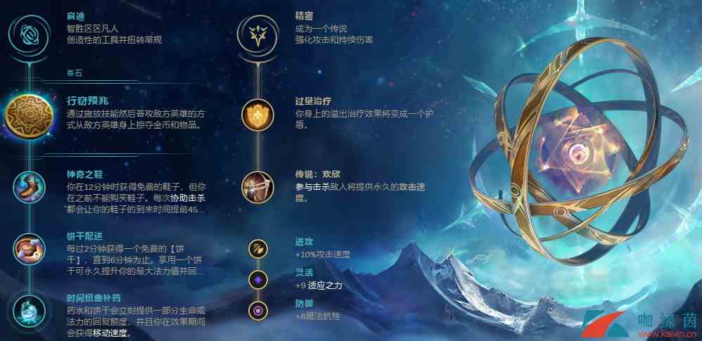 《LOL》9.19版本上单天使玩法攻略