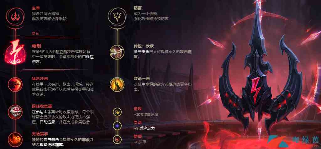 《LOL》9.20版本小丑改动解析