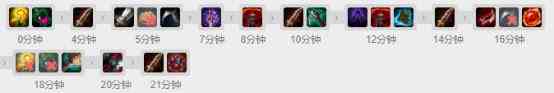 《LOL》9.20版本偷钱流杰斯玩法攻略