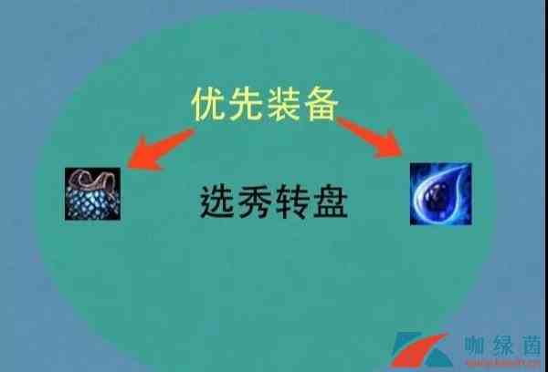 《云顶之弈》最强王者运营思路