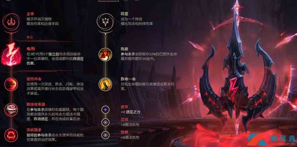 《LOL》9.20版本中单小鱼人玩法攻略 