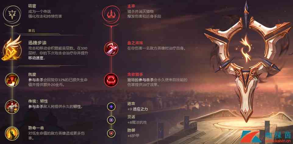 《LOL》9.20版本中单卡萨丁玩法攻略