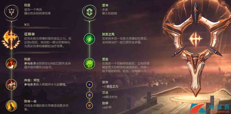 《LOL》9.20版本征服者盖伦玩法攻略