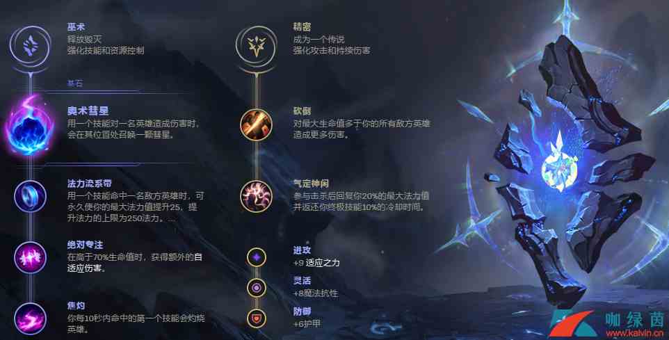 《LOL》S9世界赛盖伦、悠米套路玩法攻略