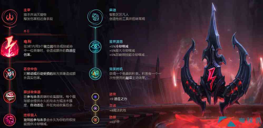 《LOL》9.20版本辅助乌鸦玩法攻略